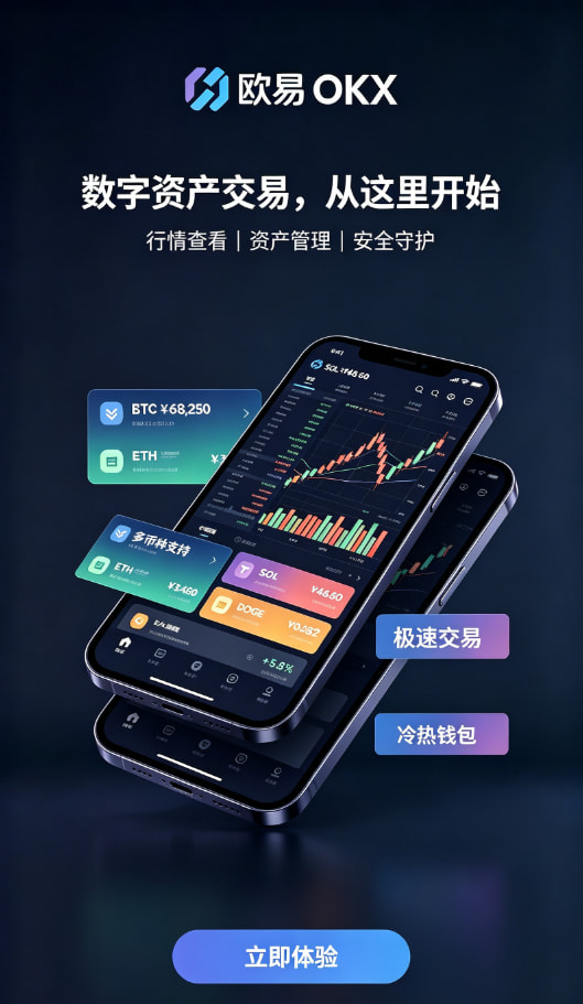欧交易所APP官方网站资金充值示意图
